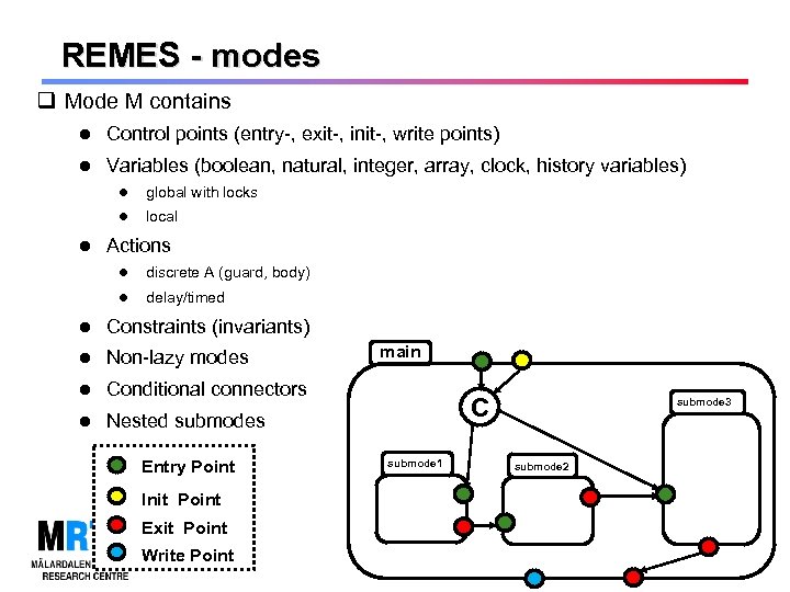 REMES - modes q Mode M contains Control points (entry-, exit-, init-, write points)