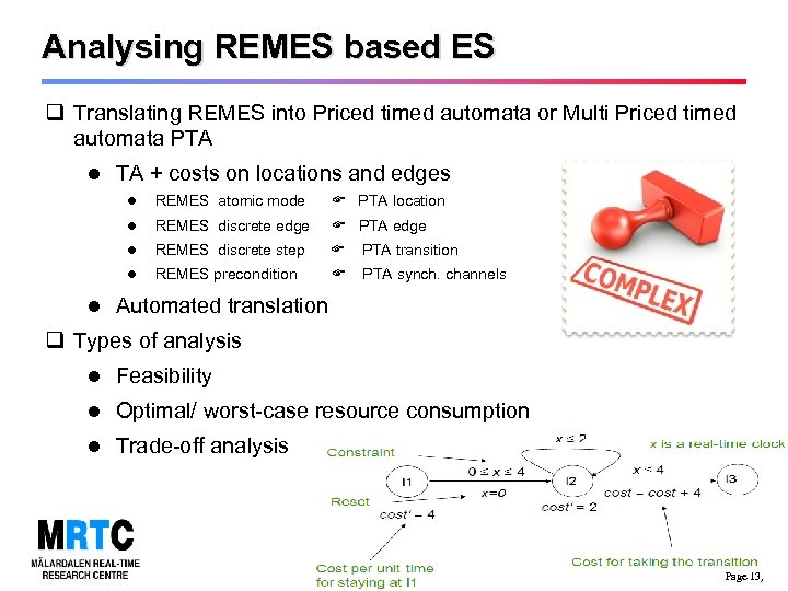 Analysing REMES based ES q Translating REMES into Priced timed automata or Multi Priced