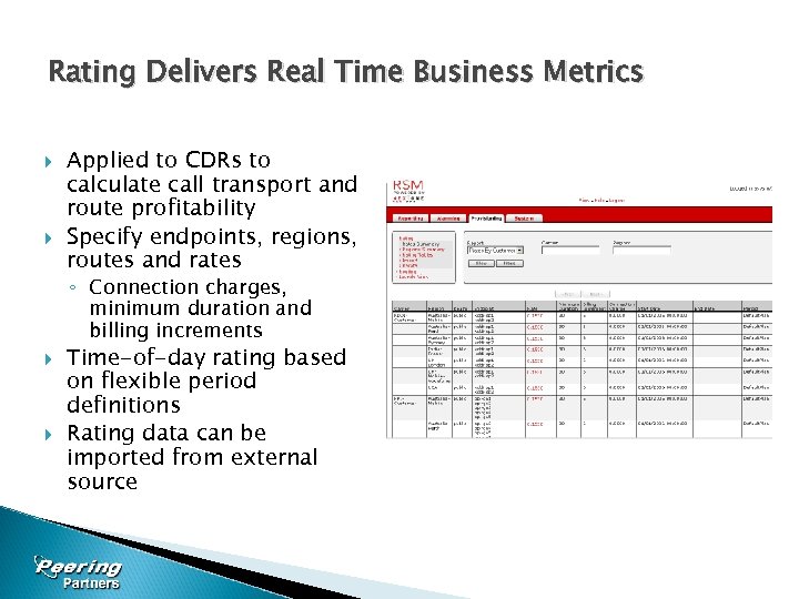Rating Delivers Real Time Business Metrics Applied to CDRs to calculate call transport and