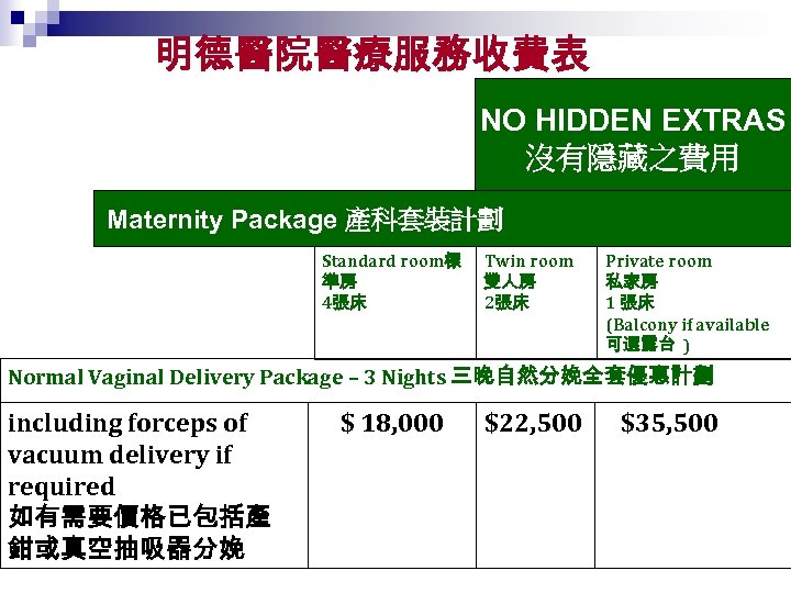 明德醫院醫療服務收費表 NO HIDDEN EXTRAS 沒有隱藏之費用 Maternity Package 產科套裝計劃 Standard room標 準房 4張床 Twin room