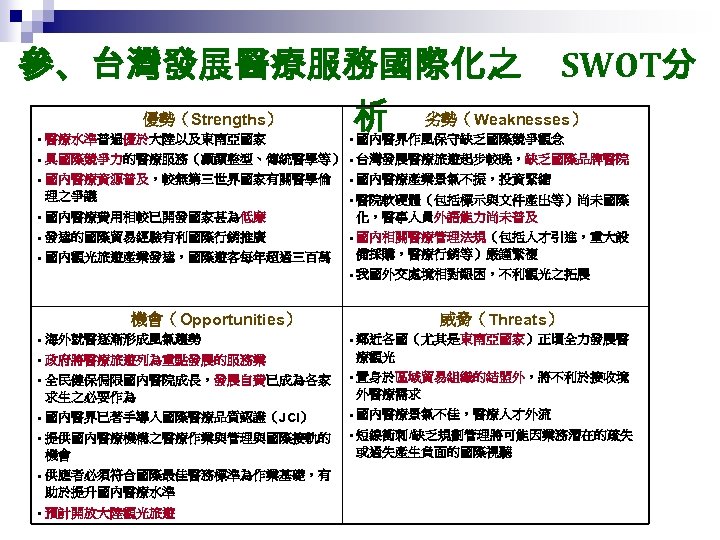 參、台灣發展醫療服務國際化之 SWOT分 優勢（Strengths） 析 劣勢（Weaknesses） • 醫療水準普遍優於大陸以及東南亞國家 • 具國際競爭力的醫療服務（顱顏整型、傳統醫學等） • 台灣發展醫療旅遊起步較晚，缺乏國際品牌醫院 • 國內醫療資源普及，較無第三世界國家有關醫學倫 理之爭議