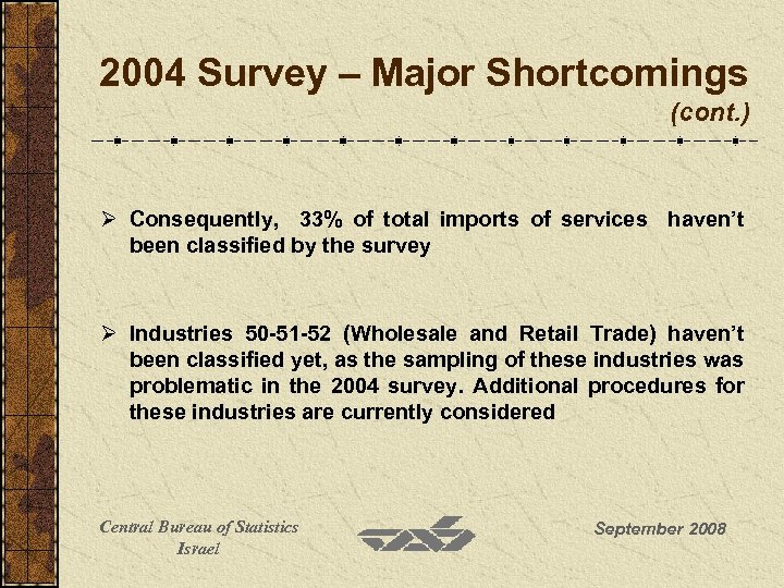  2004 Survey – Major Shortcomings (cont. ) Ø Consequently, 33% of total imports