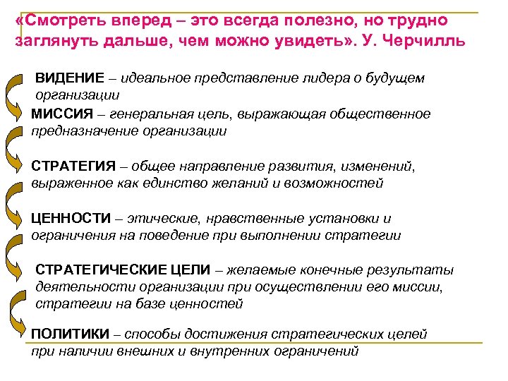  «Смотреть вперед – это всегда полезно, но трудно заглянуть дальше, чем можно увидеть»