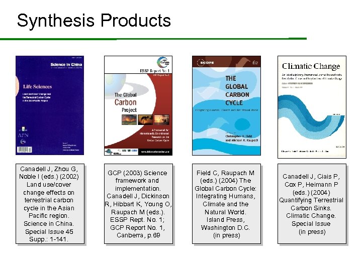 Synthesis Products Canadell J, Zhou G, Noble I (eds. ) (2002) Land use/cover change