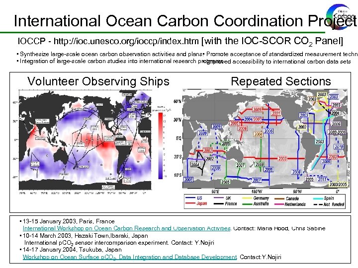 International Ocean Carbon Coordination Project IOCCP - http: //ioc. unesco. org/ioccp/index. htm [with the