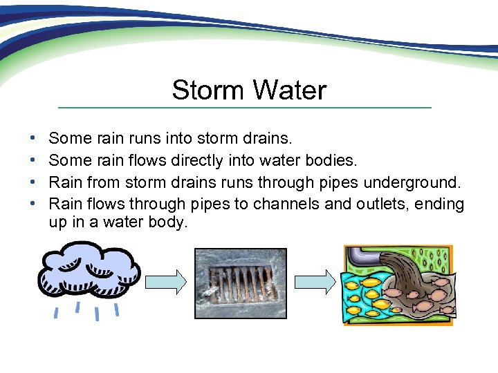 Storm Water • • Some rain runs into storm drains. Some rain flows directly