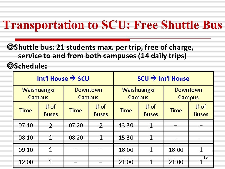 Transportation to SCU: Free Shuttle Bus ◎Shuttle bus: 21 students max. per trip, free