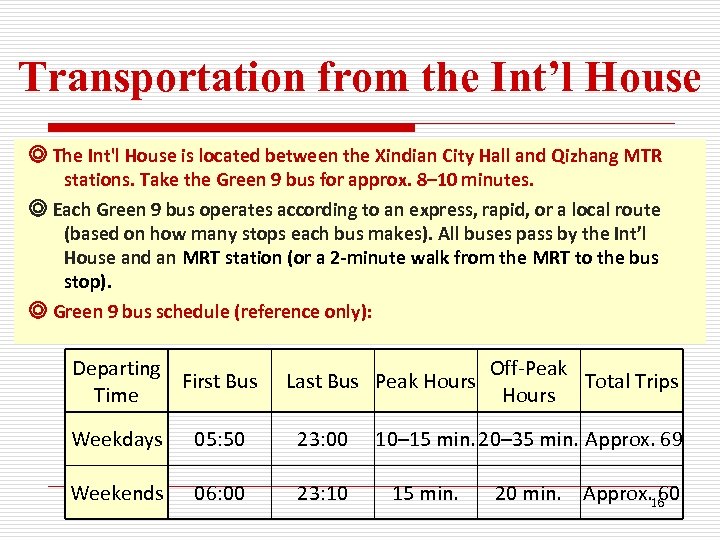 Transportation from the Int’l House ◎ The Int'l House is located between the Xindian