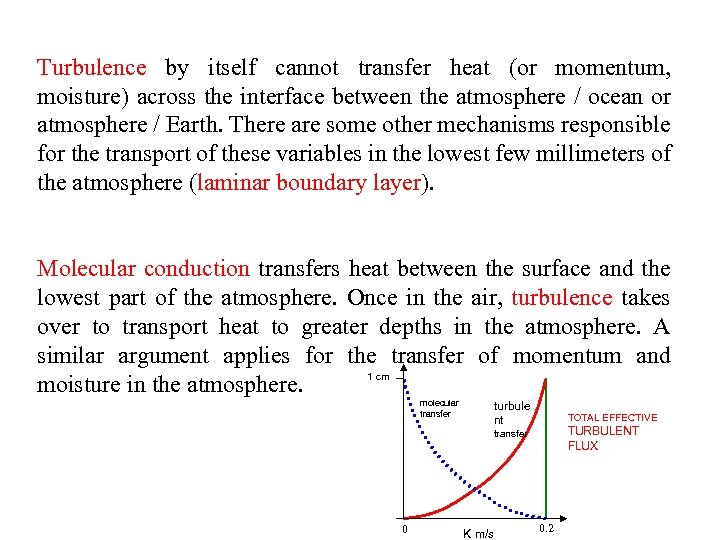 Turbulence by itself cannot transfer heat (or momentum, moisture) across the interface between the