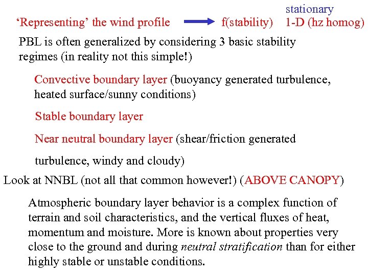 ‘Representing’ the wind profile stationary f(stability) 1 -D (hz homog) PBL is often generalized