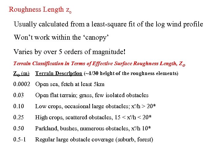 Roughness Length zo Usually calculated from a least-square fit of the log wind profile