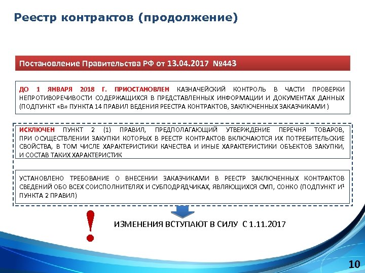 Реестр контрактов (продолжение) Постановление Правительства РФ от 13. 04. 2017 № 443 ДО 1