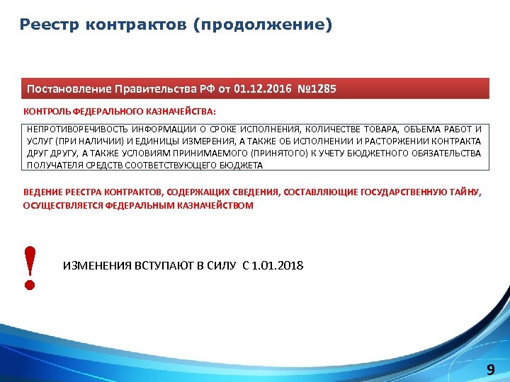 Реестр контрактов (продолжение) Постановление Правительства РФ от 01. 12. 2016 № 1285 КОНТРОЛЬ ФЕДЕРАЛЬНОГО