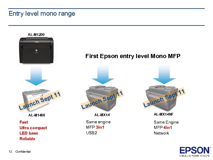 Entry level mono range AL-M 1200 First Epson entry level Mono MFP h unc