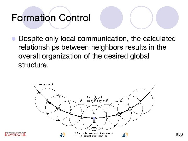 Formation Control l Despite only local communication, the calculated relationships between neighbors results in