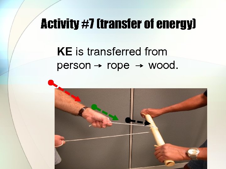 Activity #7 (transfer of energy) KE is transferred from person rope wood. 