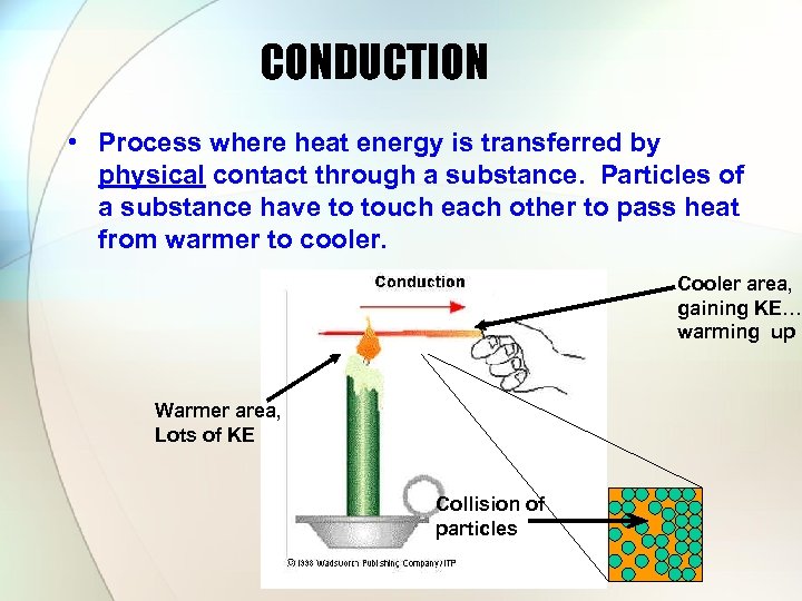 CONDUCTION • Process where heat energy is transferred by physical contact through a substance.