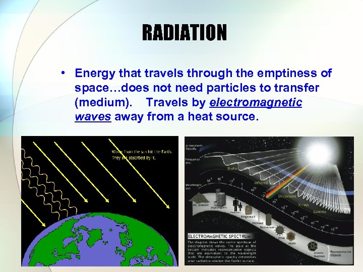 RADIATION • Energy that travels through the emptiness of space…does not need particles to