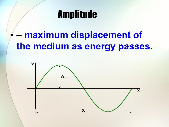 Amplitude • – maximum displacement of the medium as energy passes. 