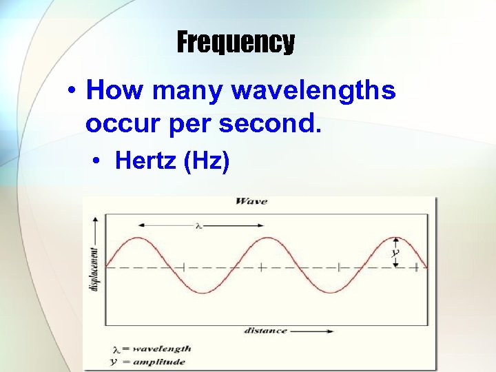 Frequency • How many wavelengths occur per second. • Hertz (Hz) 