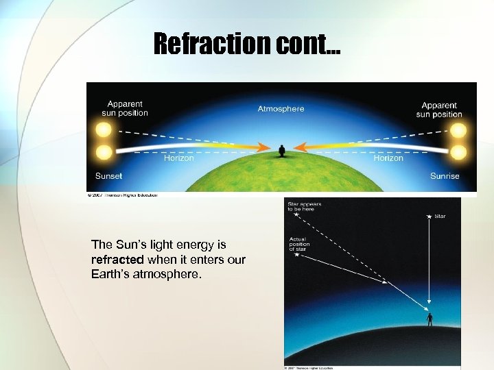 Refraction cont… The Sun’s light energy is refracted when it enters our Earth’s atmosphere.