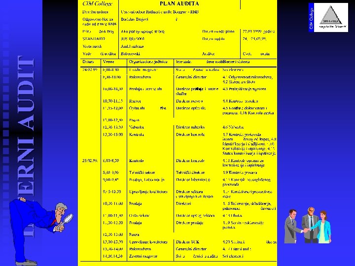 INTERNI AUDIT 
