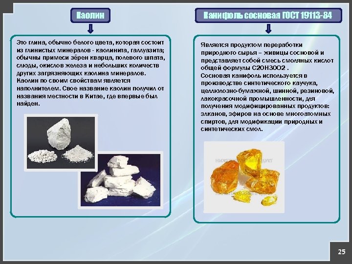 Каолин Канифоль сосновая ГОСТ 19113 -84 Это глина, обычно белого цвета, которая состоит из