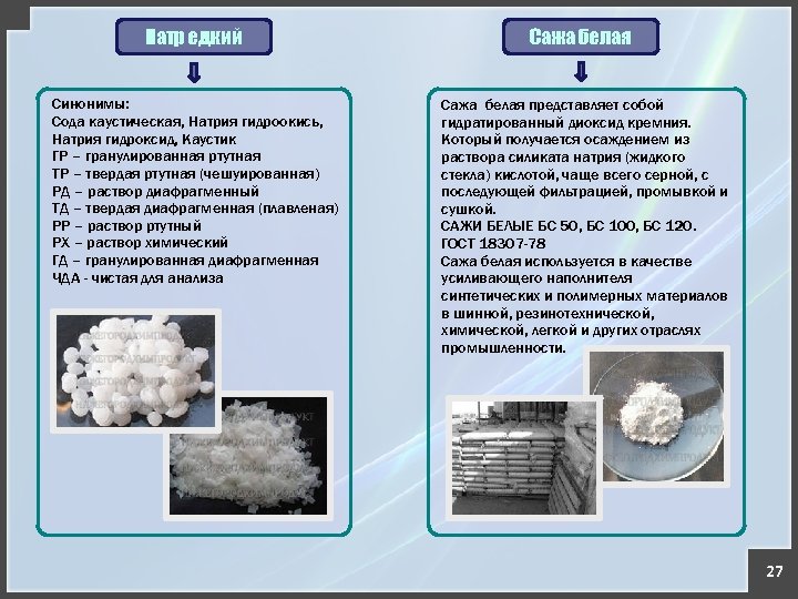 Натр едкий Сажа белая Синонимы: Сода каустическая, Натрия гидроокись, Натрия гидроксид, Каустик ГР –