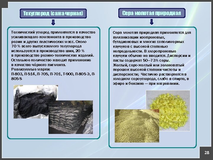 Техуглерод (сажа черная) Сера молотая природная Технический углерод применяется в качестве усиливающего компонента в