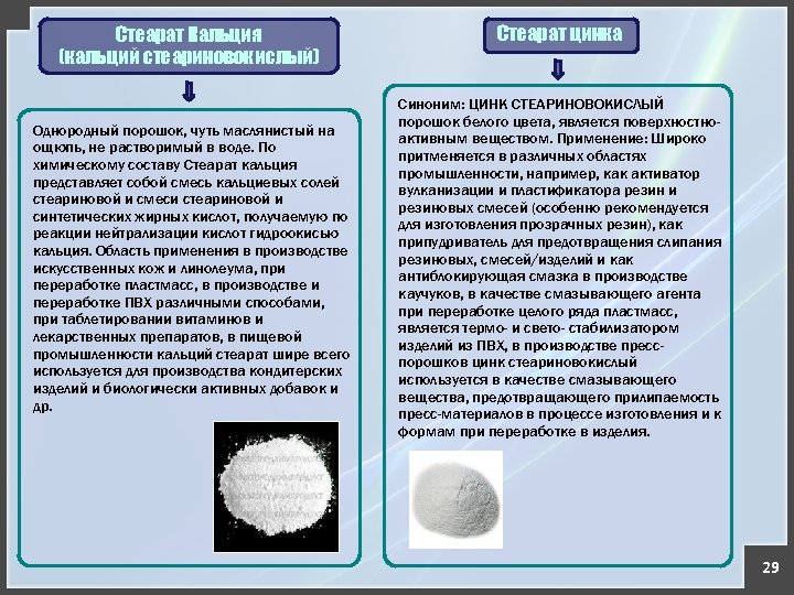 Стеарат Кальция (кальций стеариновокислый) Однородный порошок, чуть маслянистый на ощюпь, не растворимый в воде.