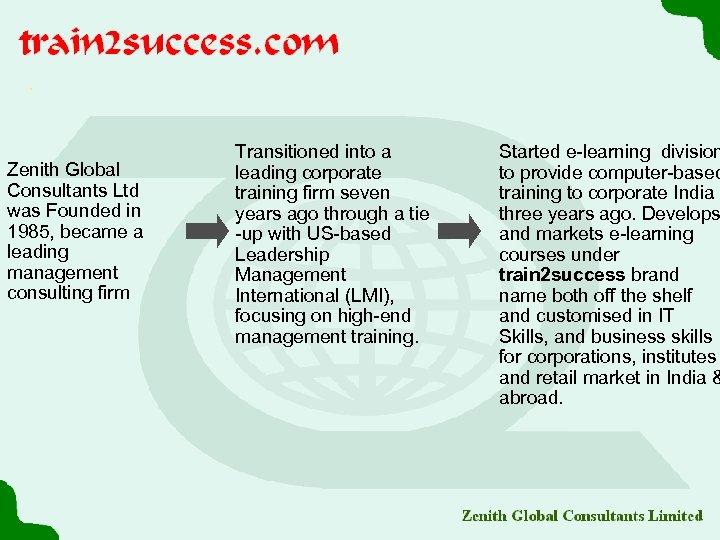 . Zenith Global Consultants Ltd was Founded in 1985, became a leading management consulting