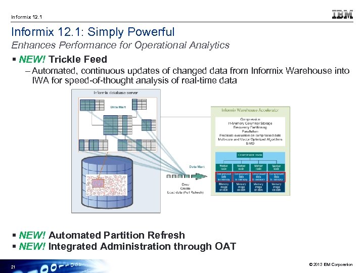 Informix 12. 1: Simply Powerful Enhances Performance for Operational Analytics § NEW! Trickle Feed