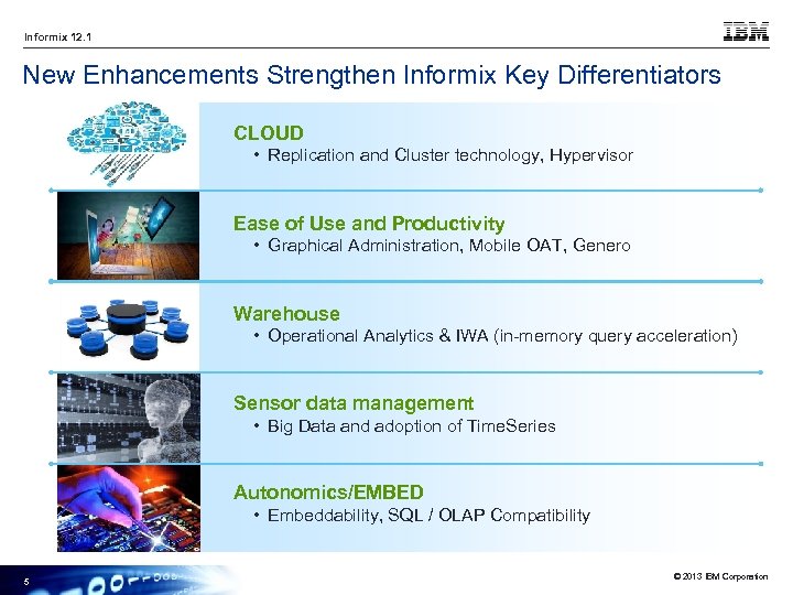 Informix 12. 1 New Enhancements Strengthen Informix Key Differentiators CLOUD • Replication and Cluster