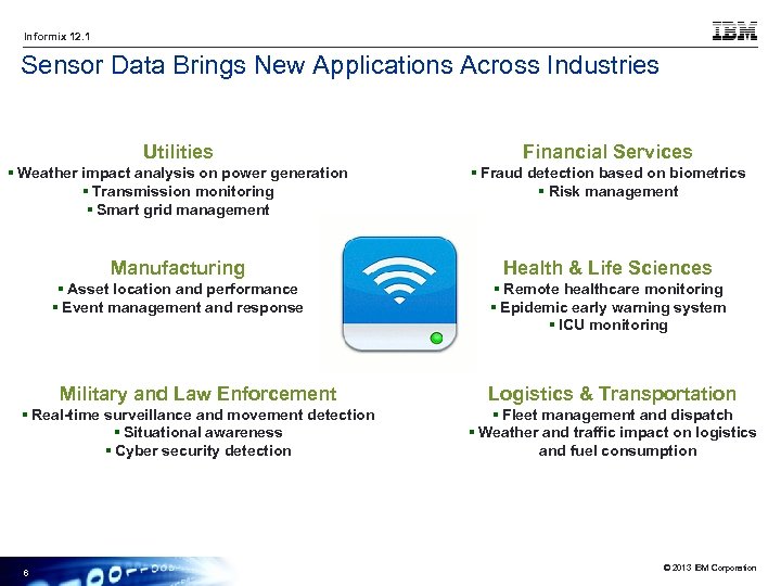 Informix 12. 1 Sensor Data Brings New Applications Across Industries Utilities Financial Services §