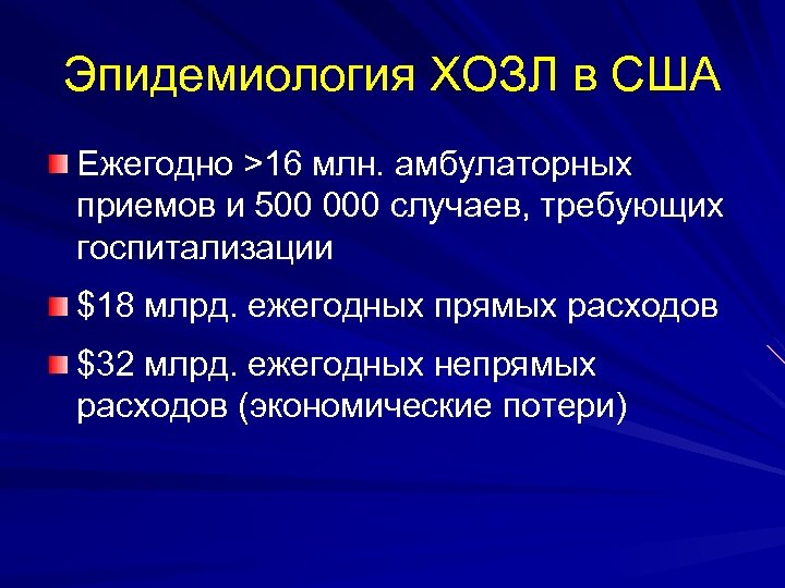 Эпидемиология ХОЗЛ в США Ежегодно >16 млн. амбулаторных приемов и 500 000 случаев, требующих