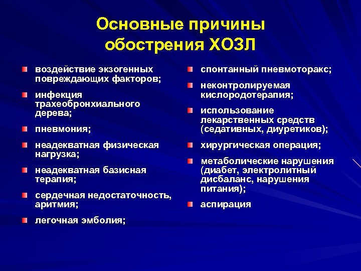 Основные причины обострения ХОЗЛ воздействие экзогенных повреждающих факторов; инфекция трахеобронхиального дерева; пневмония; неадекватная физическая