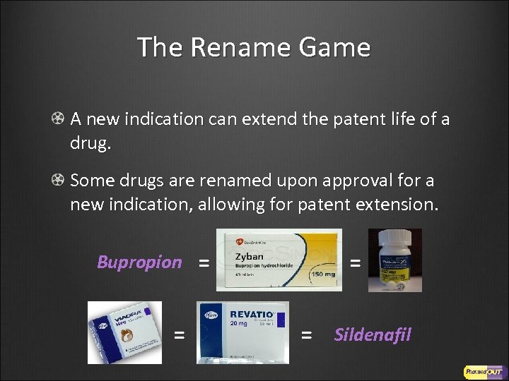 The Rename Game A new indication can extend the patent life of a drug.