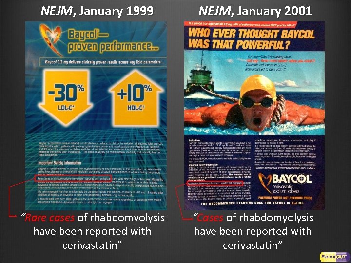 NEJM, January 1999 “Rare cases of rhabdomyolysis have been reported with cerivastatin” NEJM, January