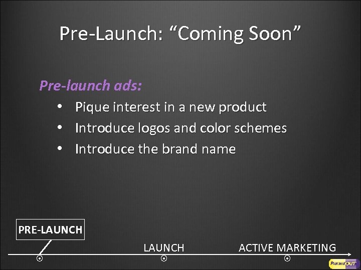 Pre-Launch: “Coming Soon” Pre-launch ads: • Pique interest in a new product • Introduce