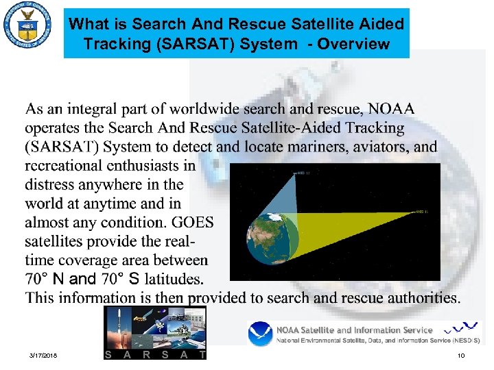 What is Search And Rescue Satellite Aided Tracking (SARSAT) System - Overview 3/17/2018 10