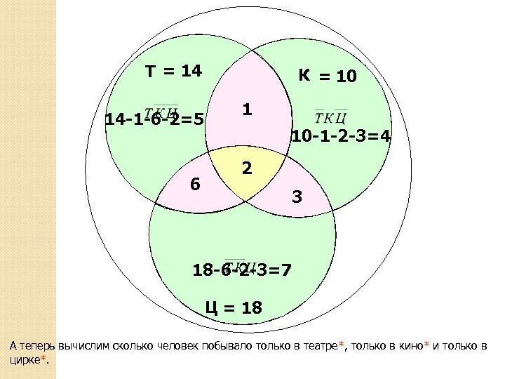Т = 14 14 -1 -6 -2=5 6 К = 10 1 10 -1