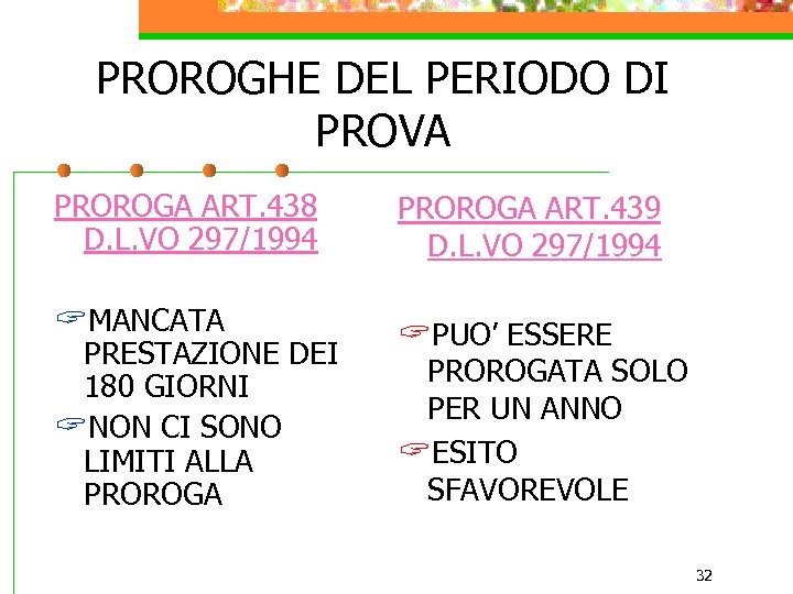 PROROGHE DEL PERIODO DI PROVA PROROGA ART. 438 D. L. VO 297/1994 PROROGA ART.