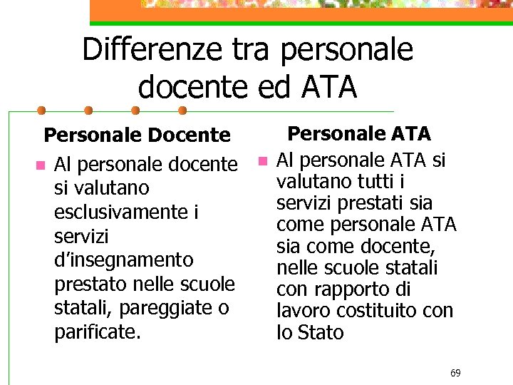 Differenze tra personale docente ed ATA Personale Docente n Al personale docente si valutano