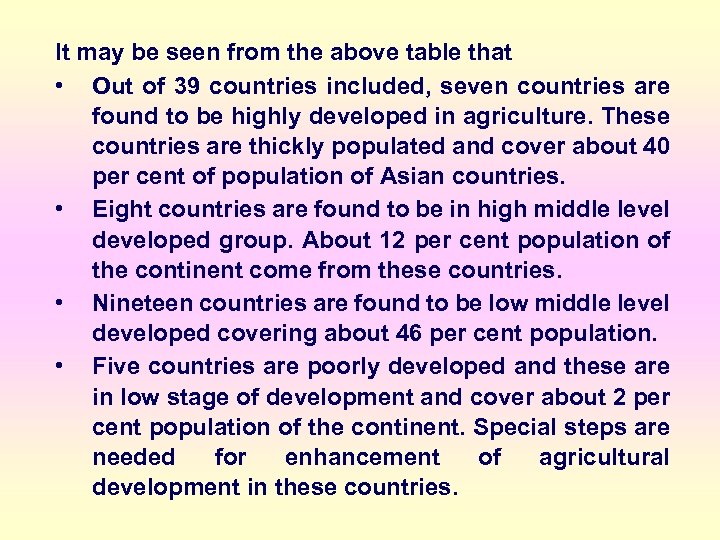 It may be seen from the above table that • Out of 39 countries