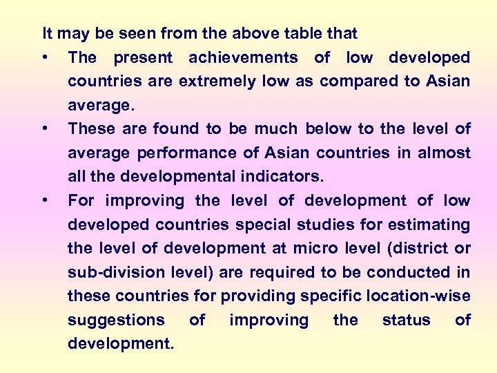 It may be seen from the above table that • The present achievements of