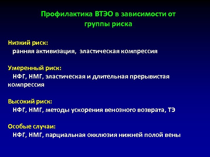 Профилактика ВТЭО в зависимости от группы риска Низкий риск: ранняя активизация, эластическая компрессия Умеренный