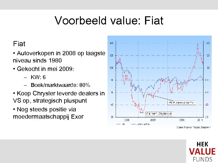 Voorbeeld value: Fiat • Autoverkopen in 2008 op laagste niveau sinds 1980 • Gekocht