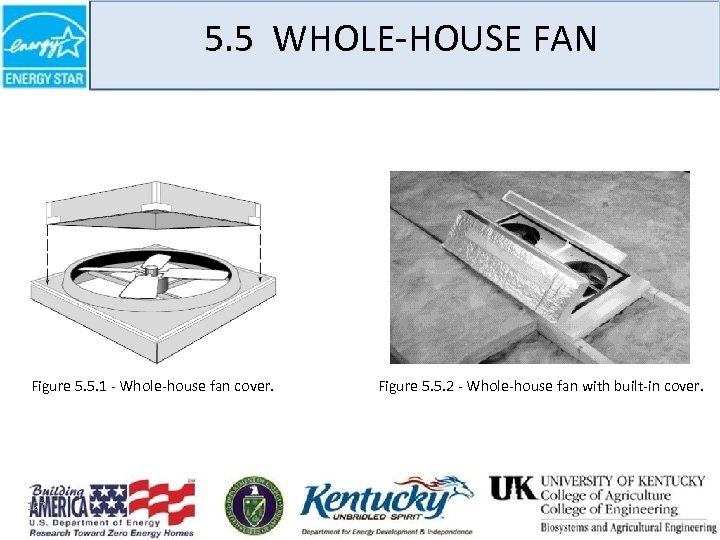 5. 5 WHOLE-HOUSE FAN Figure 5. 5. 1 - Whole-house fan cover. 127 Figure