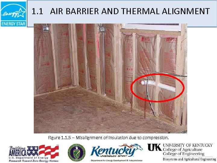 1. 1 AIR BARRIER AND THERMAL ALIGNMENT Figure 1. 1. 5 – Misalignment of