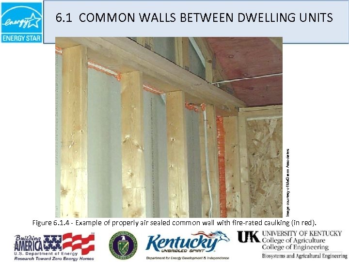 Image courtesy of Ma. Grann Associates 6. 1 COMMON WALLS BETWEEN DWELLING UNITS Figure